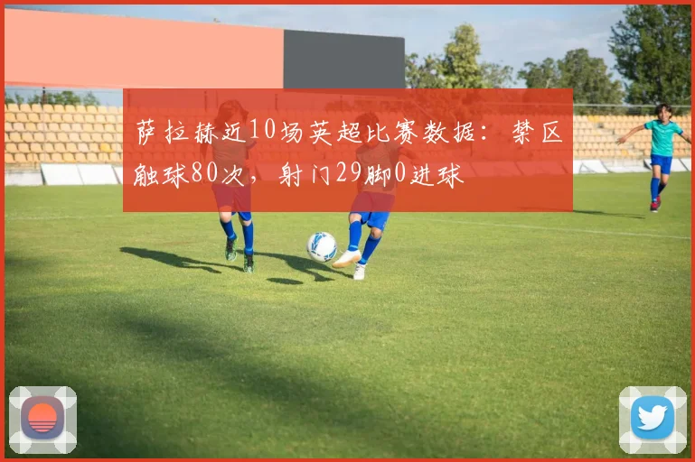 萨拉赫近10场英超比赛数据：禁区触球80次，射门29脚0进球